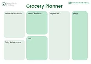grocery planner page