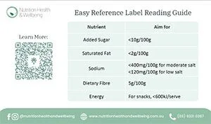 Preview of the free Easy Reference Label Reading Guide